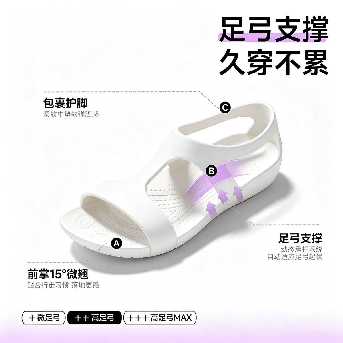 Damskie buty 2026 EVA, pielęgn – Women'S Shoes For Neuropathy recenzja i cena