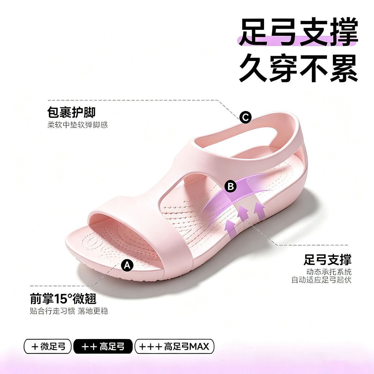 Damskie buty 2026 EVA, pielęgn – Women'S Shoes For Neuropathy recenzja i cena